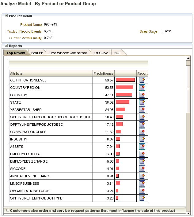 周囲のテキストはprod_sales.gifに関する説明です。