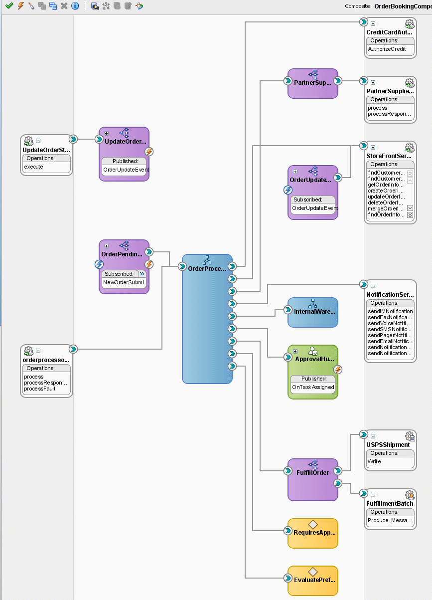 図1-4の説明が続きます