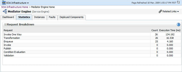 med_srveng_stat.gifの説明が続きます