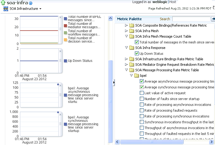 sca_perfsum8.gifの説明が続きます