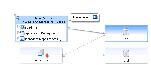 sca_topology11.gifの説明が続きます