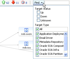 sca_topology6.gifの説明が続きます