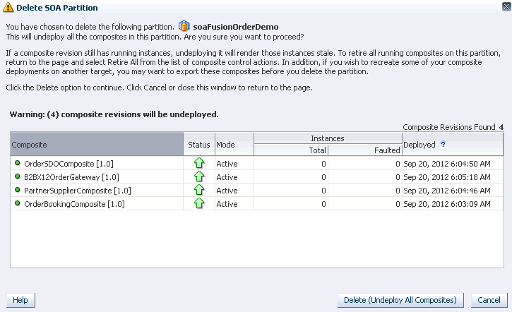 soaadmin_deletepartition.gifの説明が続きます