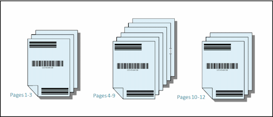 Description of Figure 7-4 follows