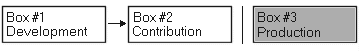 図B-1の説明が続きます