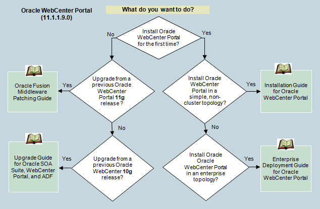 図1の説明が続きます