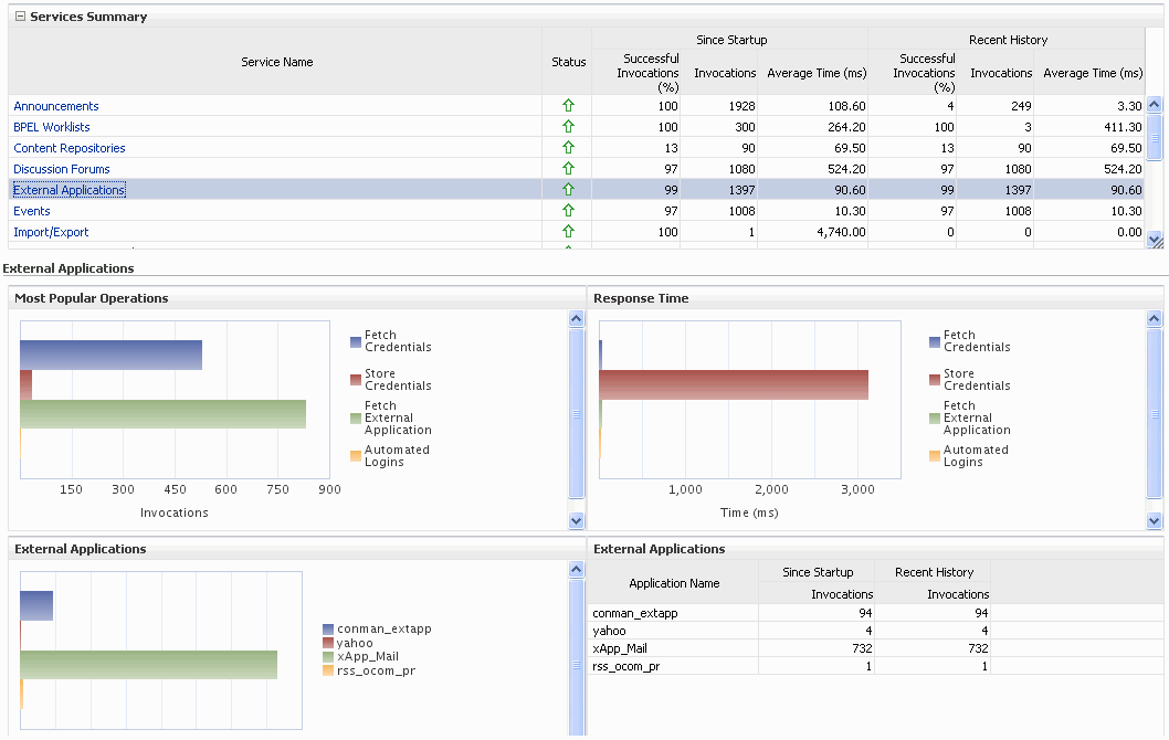 図27-24の説明が続きます