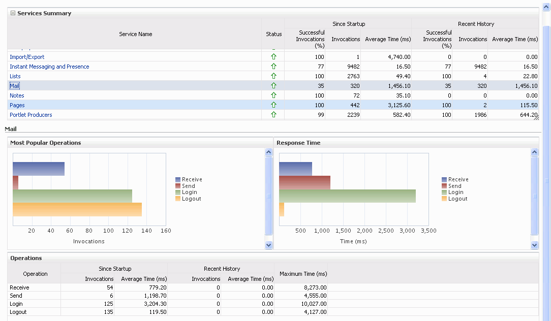 図27-29の説明が続きます