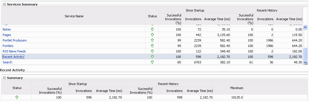 図27-35の説明が続きます