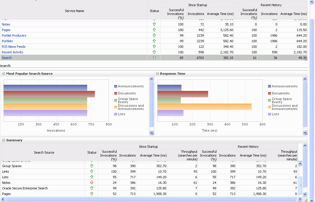 図27-36の説明が続きます