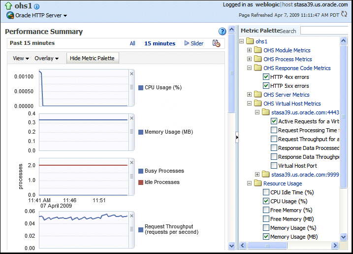 perf_summary.gifの説明が続きます