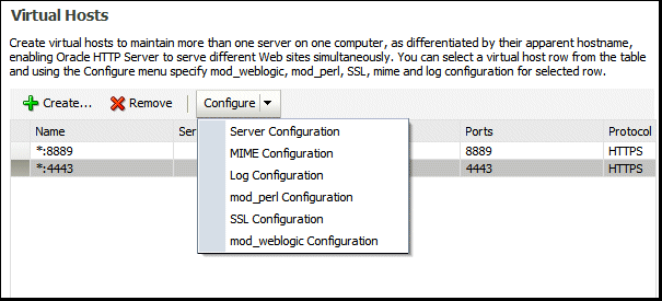 virtual_hosts_config.gifの説明が続きます