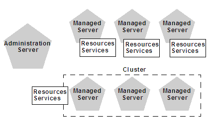 図2-2の説明が続きます