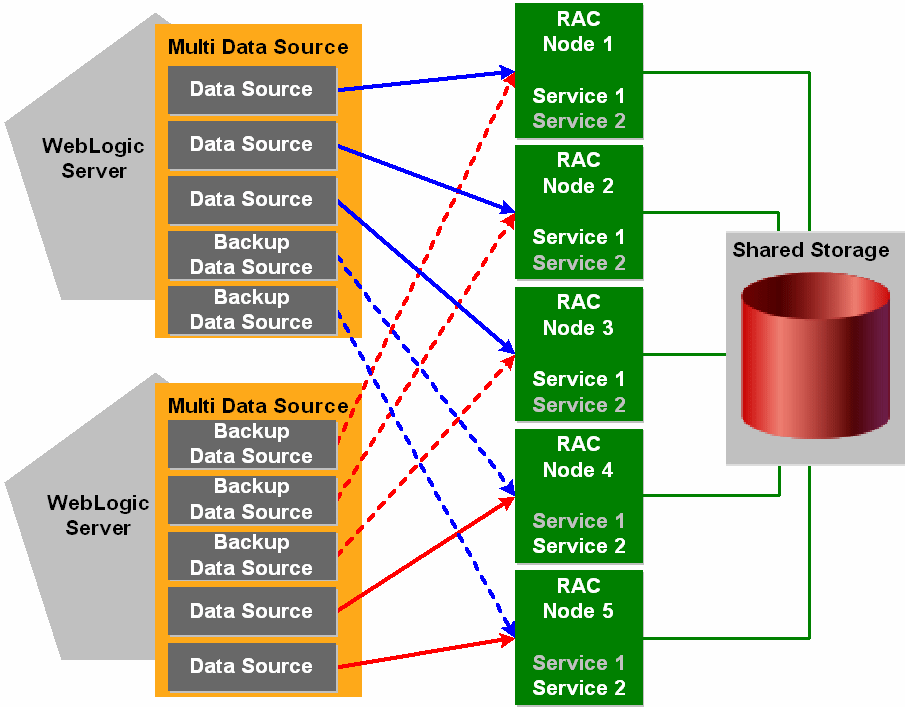 図C-4の説明が続きます