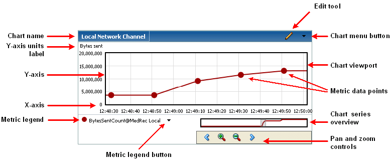 図15-5の説明が続きます