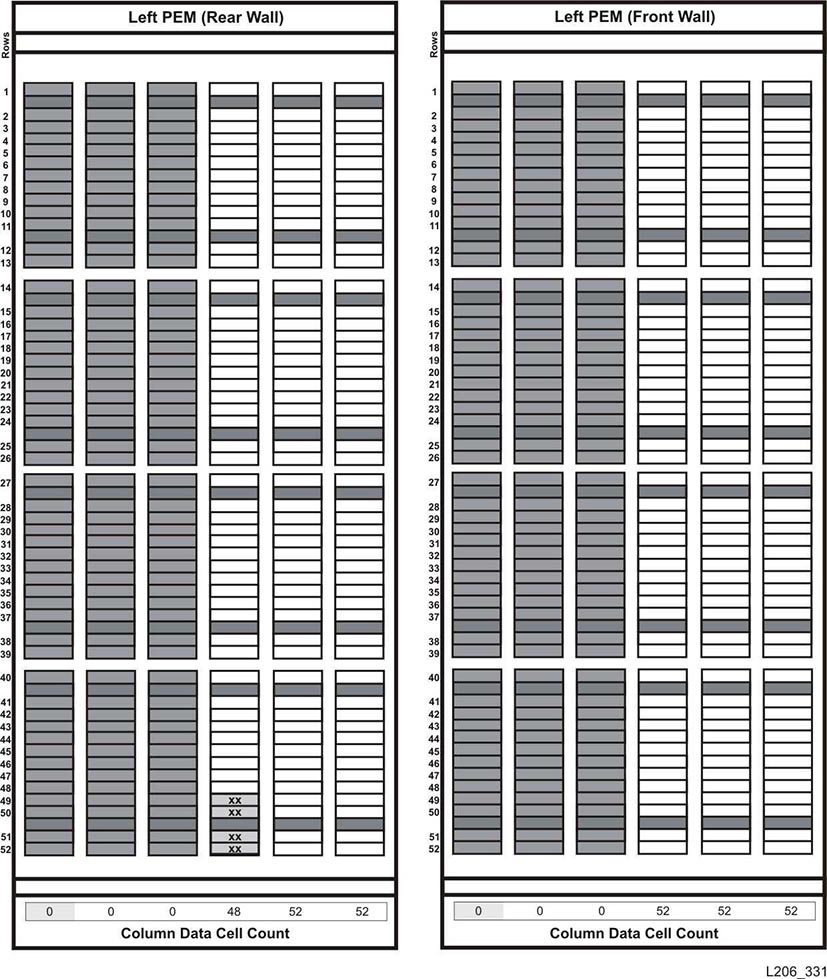 Façades arrière et avant du PEM de gauche