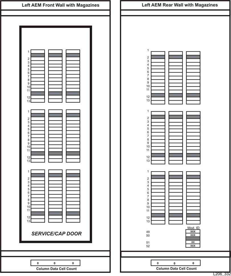 Façades avant et arrière de l'AEM de gauche
