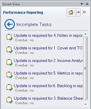 Performance Reporting Home displaying list of incomplete tasks.