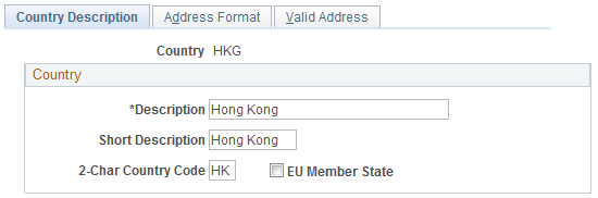 国名ページ