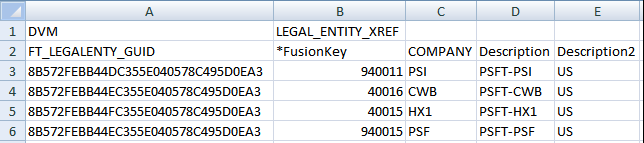 正しく設定された .csv ファイルの例