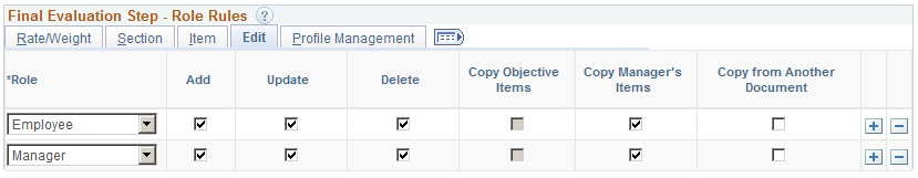 [評価最終ステップ - ロール ルール] の [編集]