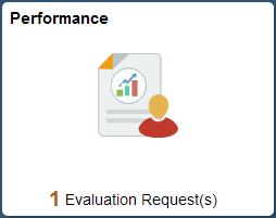 (タブレット) [パフォーマンス] タイル