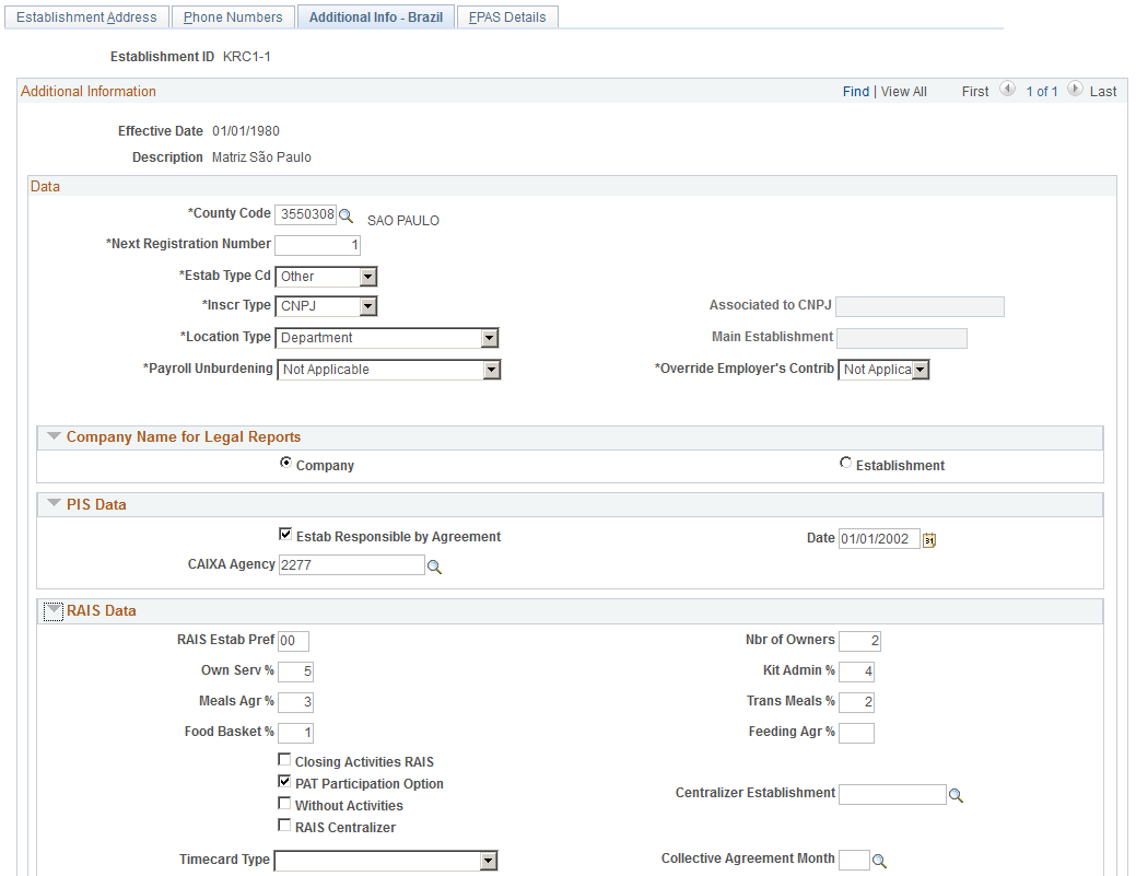 追加情報 BRA ページ (1/3)