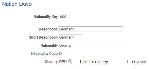 DUVO 国籍ページ