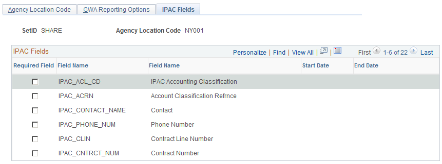 IPAC フィールド ページ