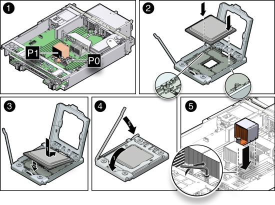 image:Figure showing how to install a CPU.