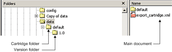 Description of Figure 15-1 follows