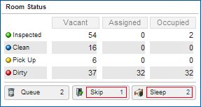 Heartbeat - Room Status block