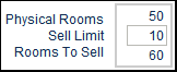 Positive Sell Limit