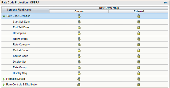 Rate Code Protection - full screen from thumbnail