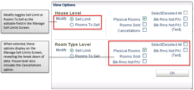 Sell Limits View Options