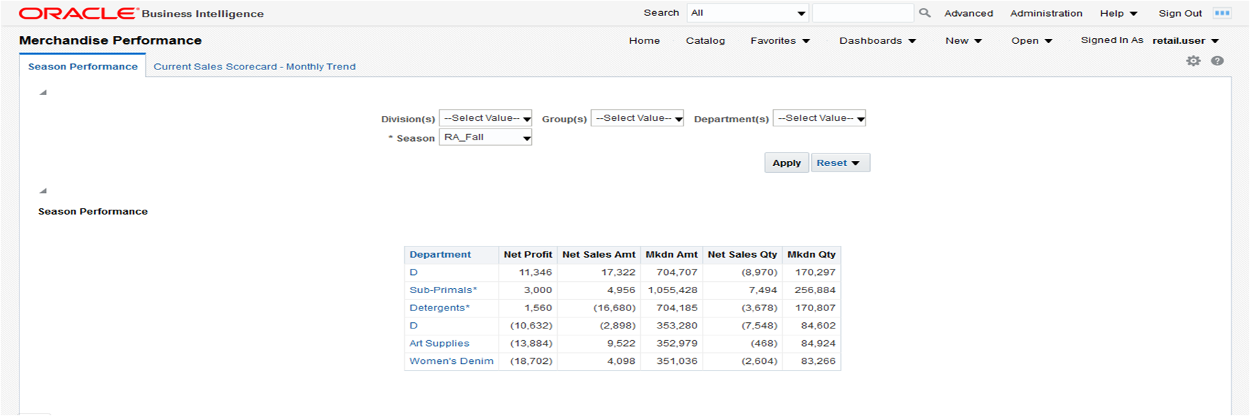 Season Performance Report