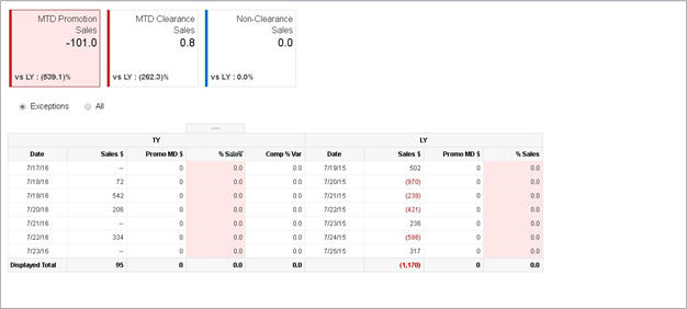 Surrounding text describes Figure 1-52 .