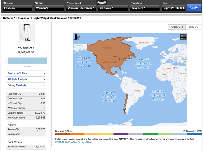 Demand Insights Page