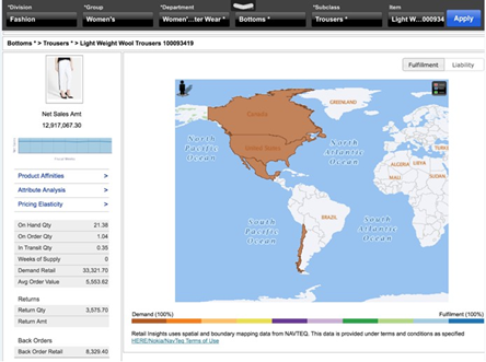 Demand Insights Page