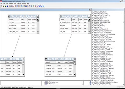 RPD Changes for Dimensions