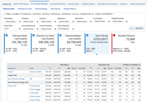 Pre Season Planning Tab