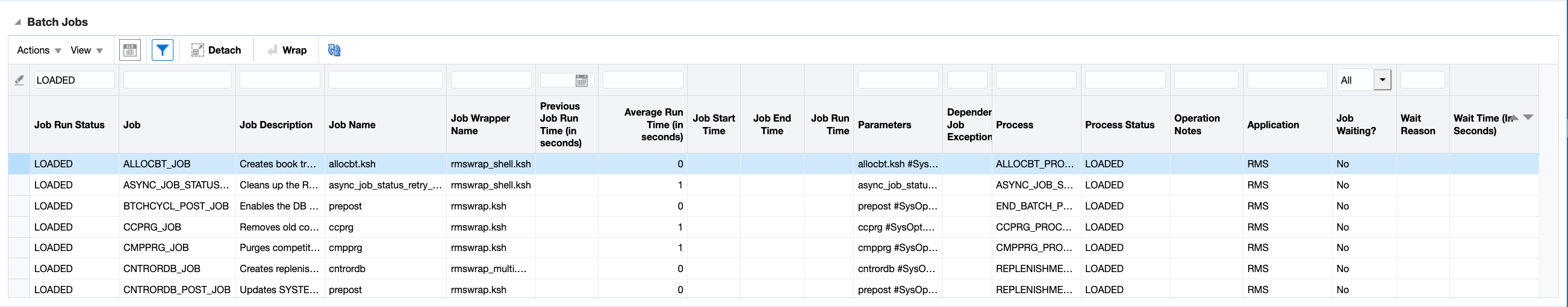 All Batch Jobs