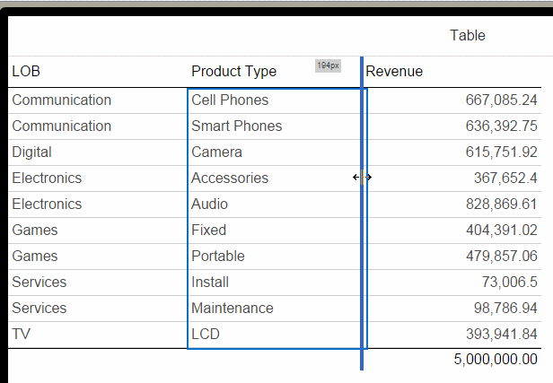 Resizing a table column