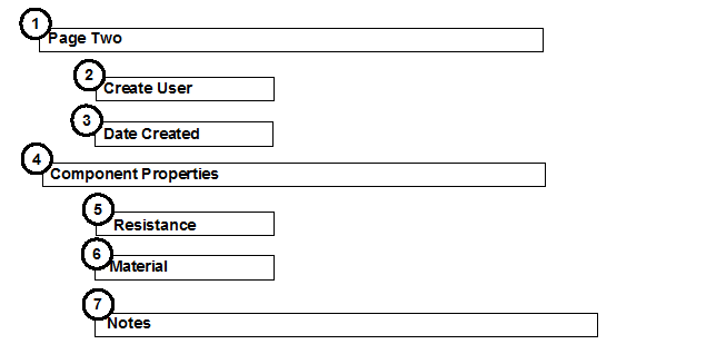 Page Two attribute order format
