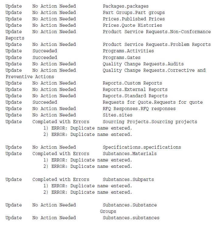 Surrounding text describes sample_process_log10.png.