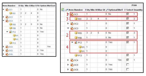 Mandatory BOM Items, Model Option BOM and Instance Manager