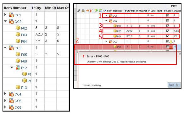 Example BOM Items, Model Option BOM and Instance Manager