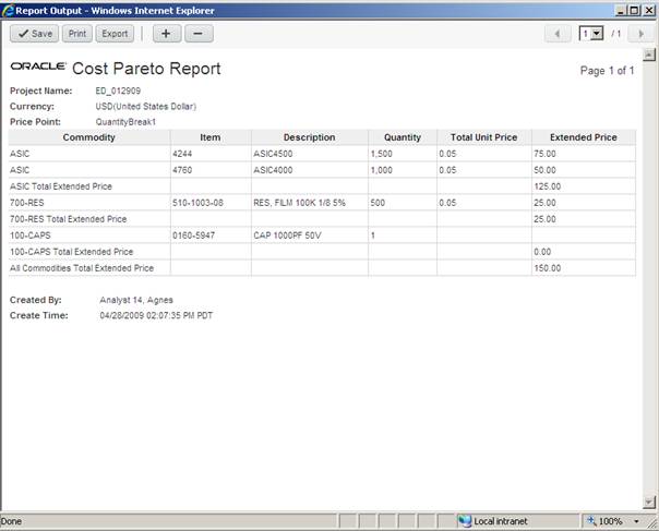 cost pareto report output