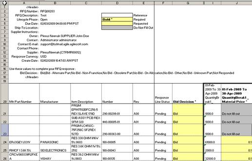 spreadsheet example