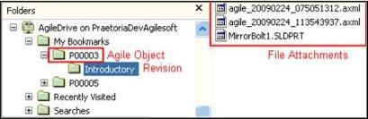 The file attachment of an Agile object in Agile Drive.